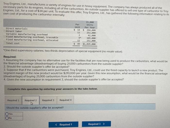 Solved Troy Engines, Ltd., manufactures a variety of engines