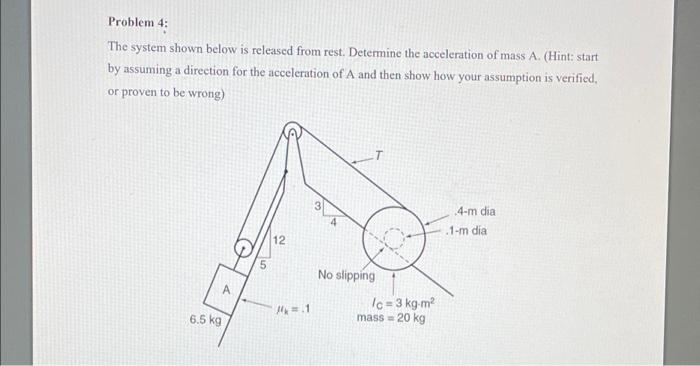 Solved Problem 4: The system shown below is released from | Chegg.com