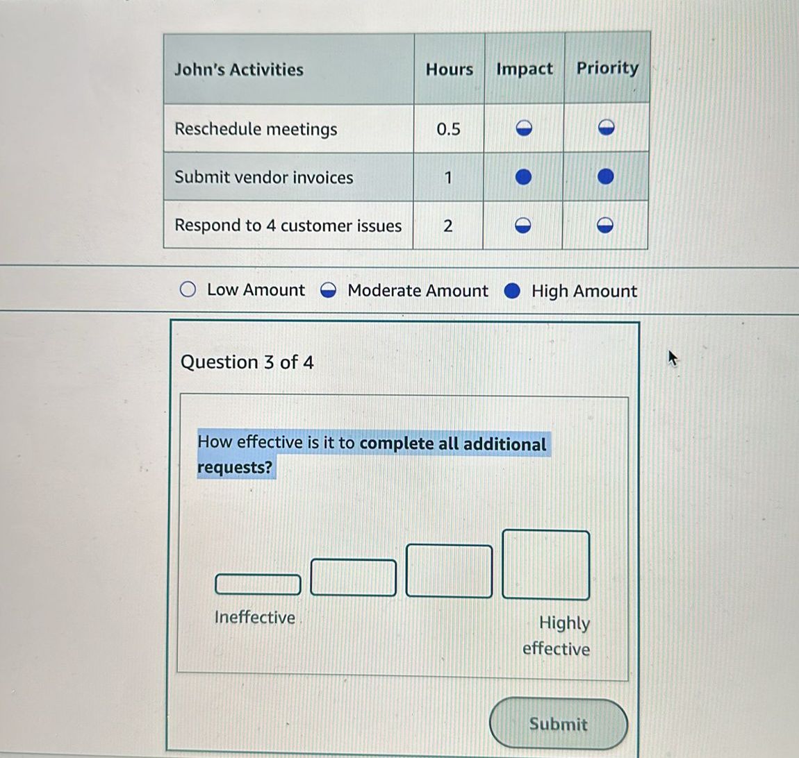 Low Amount Moderate Amount High AmountQuestion 3 ﻿of | Chegg.com