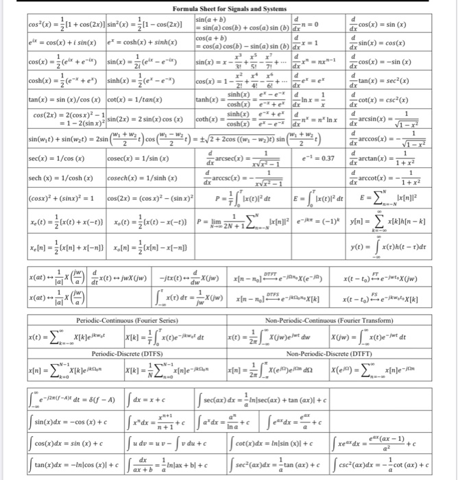 Solved Question 1 Two Cycles Of A Periodic Signal X T V Chegg Com