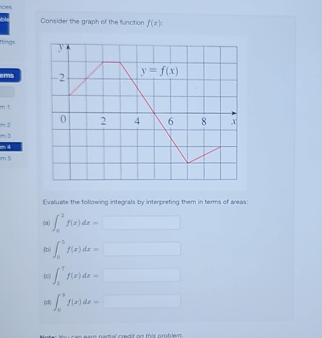 Solved Consider the graph of the function \\( f(x) \\) : | Chegg.com