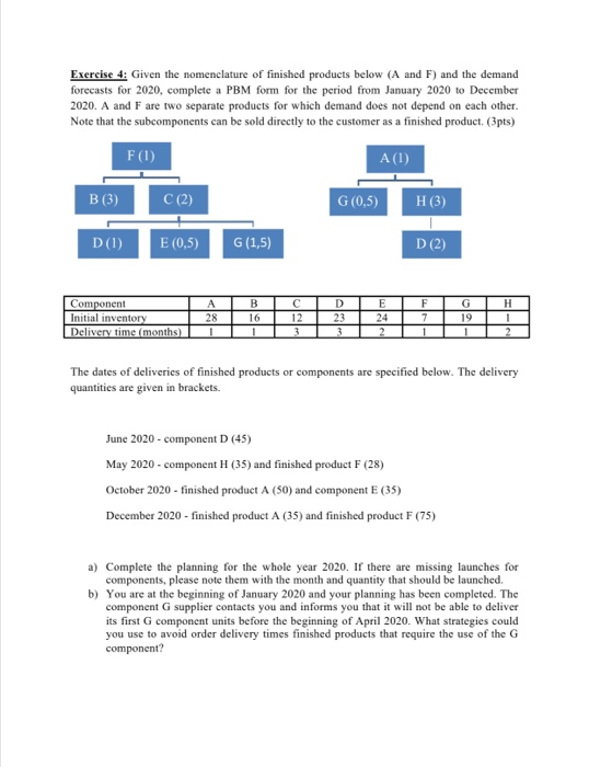Exercise 4: Given the nomenclature of finished | Chegg.com