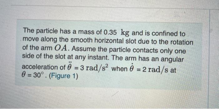 Solved The particle has a mass of 0.35 kg and is confined to | Chegg.com