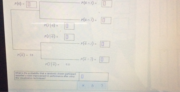 Solved A Sports Psychologist Performed A Study Of Some | Chegg.com