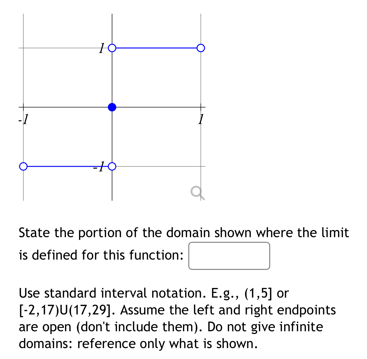 Solved State the portion of the domain shown where the limit | Chegg.com