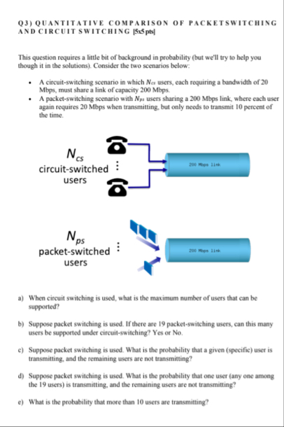 Solved Q3) ﻿QUANTITATIVE COMPARISON OF PACKETSWITCHING AND | Chegg.com