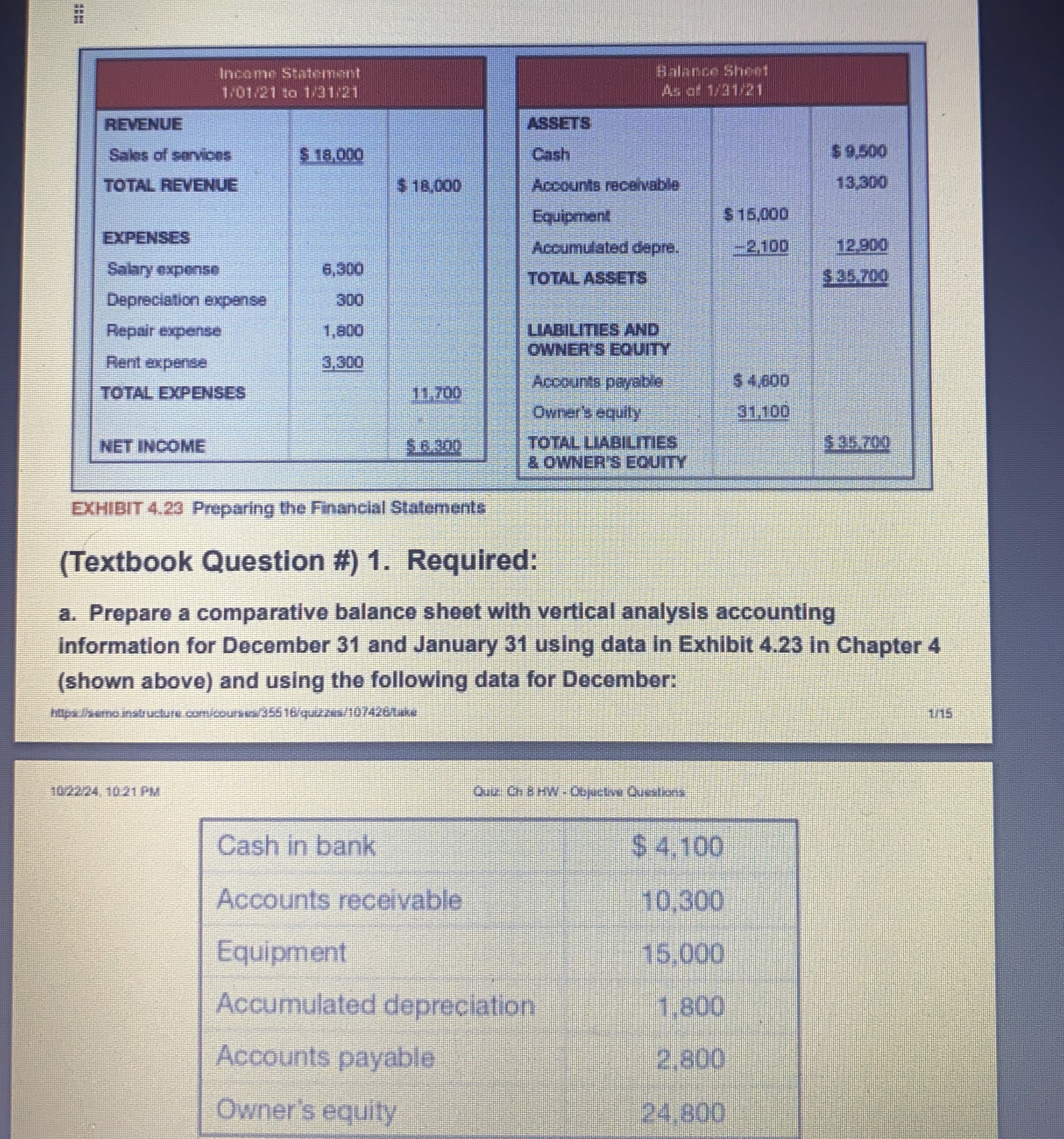 Solved Prepare a comparative balance sheet with vertical | Chegg.com