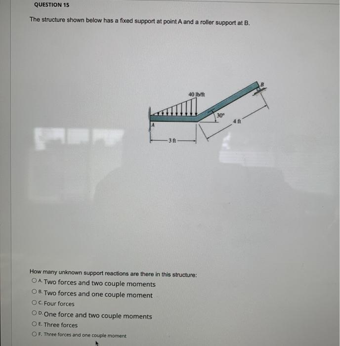 Solved QUESTION 15 The structure shown below has a fixed | Chegg.com