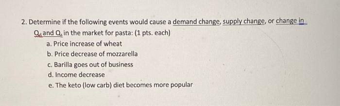 Solved 2. Determine if the following events would cause a | Chegg.com