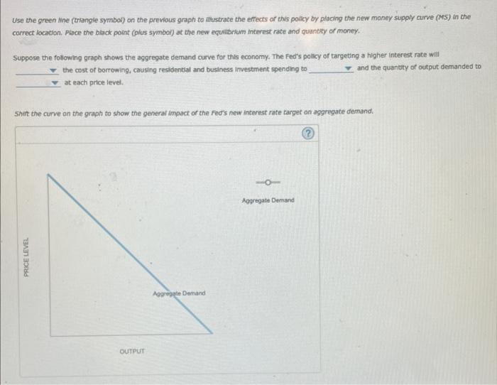 Solved The following graph represents the money market in a | Chegg.com