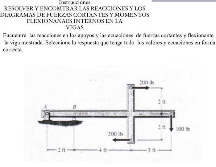 Instrucciones RESOLVER Y ENCOMTRAR LAS REACCIONES Y LOS DIAGRAMAS DE FUERZAS CORTANTES Y MOMENTOS FLEXIONANAES INTERNOS EN LA