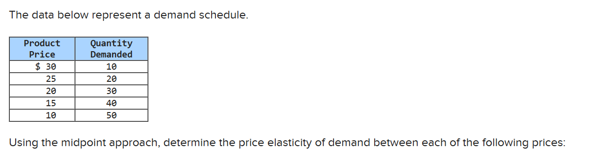 Solved The data below represent a demand schedule.Using the | Chegg.com