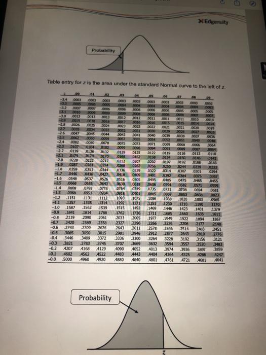 Solved A Laundry Detergent Company Wants To Determine If A | Chegg.com