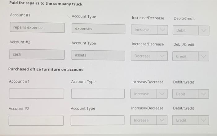 Solved Activity 2.b. Analyze The Transactions Review The | Chegg.com