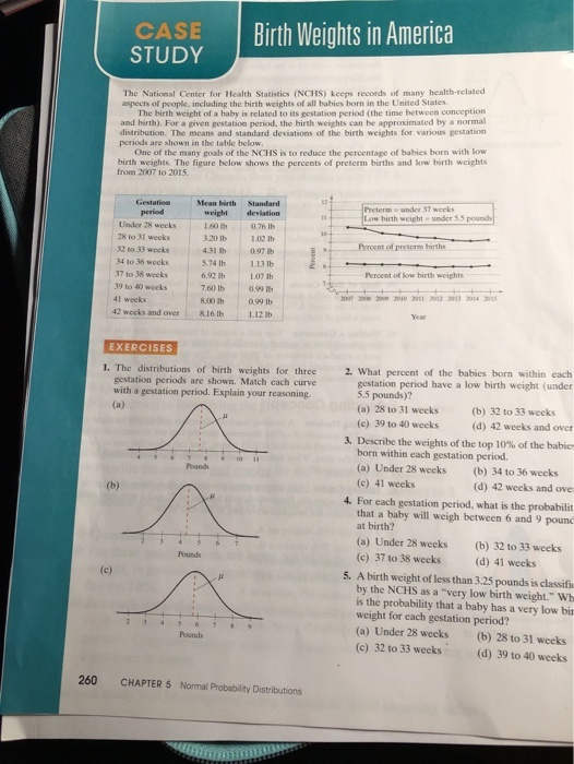 Please Answer 2 5 Should Be A Total Of 16 When Chegg 