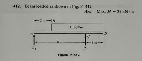 Solved Strength Of Materials Shear And Moment In Beams From Chegg Com