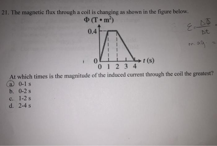 Solved 21. The magnetic flux through a coil is changing as | Chegg.com