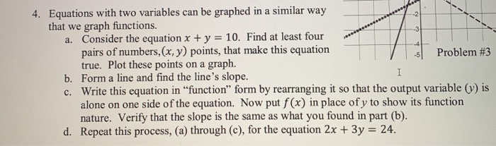 Solved 3. For each of the three lines in the graph to the | Chegg.com