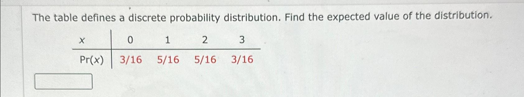 Solved The table defines a discrete probability | Chegg.com