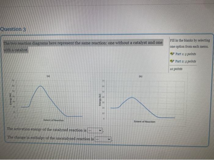 Solved Question 3 The two reaction diagrams here represent | Chegg.com
