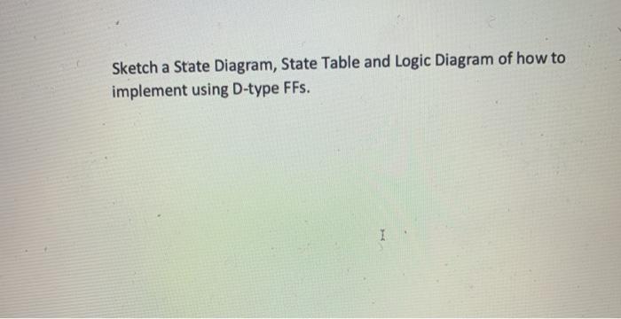 4. A digital controller is required to control a | Chegg.com
