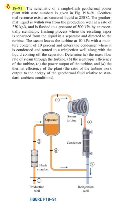 Solved 18-91 The schematic of a single-flash geothermal | Chegg.com