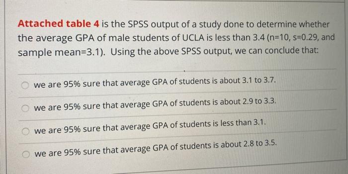 Solved Attached table 4 is the SPSS output of a study done | Chegg.com