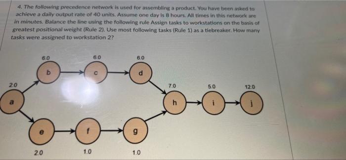 Solved 4. The Following Precedence Network Is Used For | Chegg.com