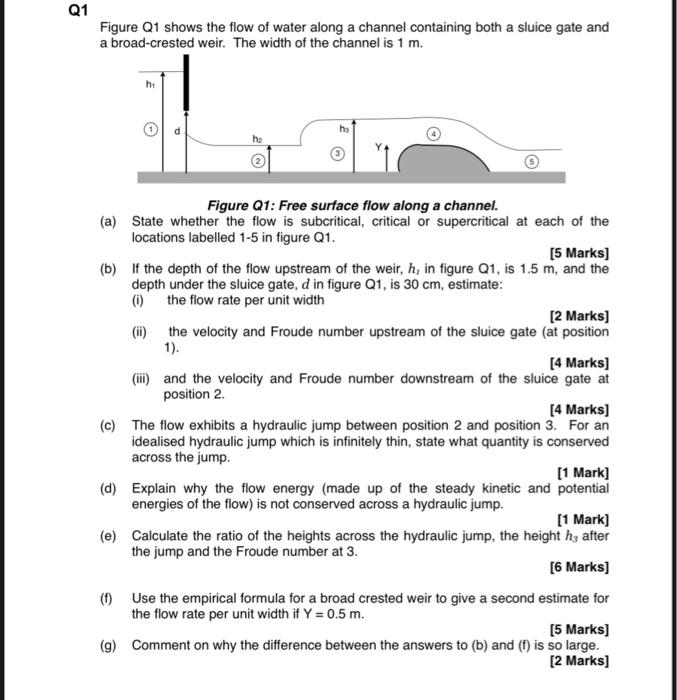 Solved Q1 Figure Q1 shows the flow of water along a channel | Chegg.com