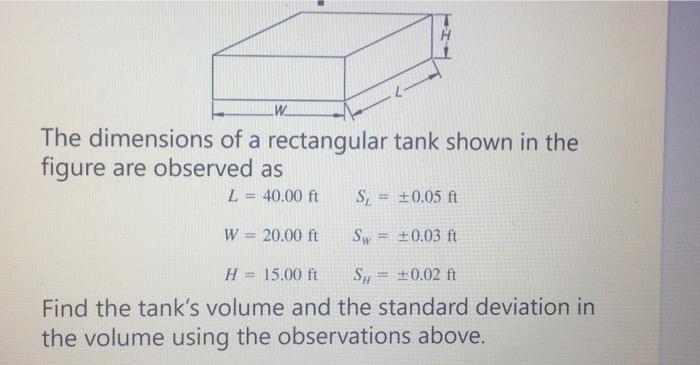 Solved W The dimensions of a rectangular tank shown in the | Chegg.com