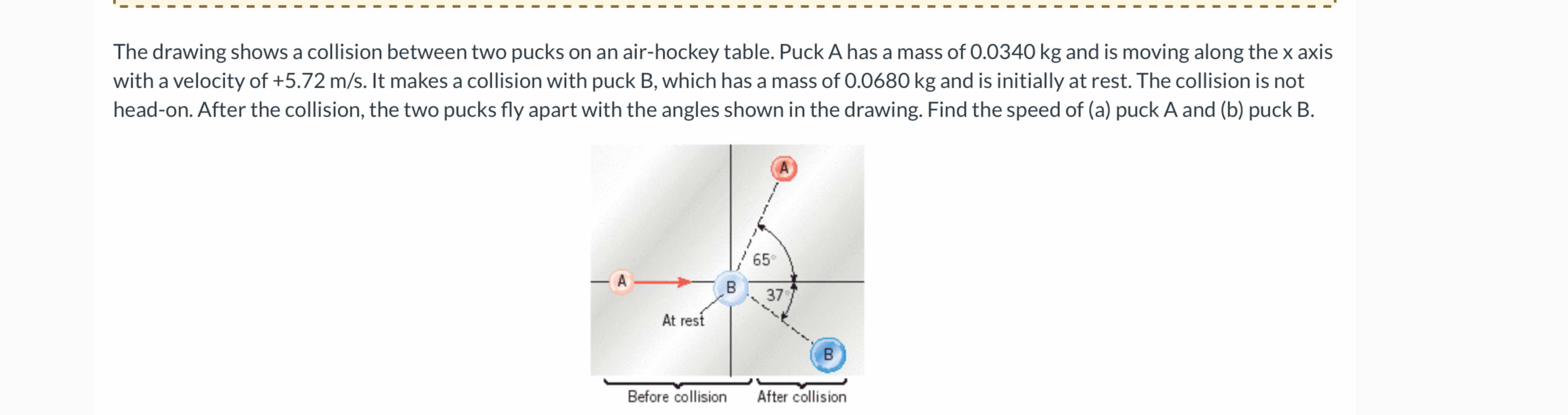 Solved The Drawing Shows A Collision Between Two Pucks On An | Chegg.com