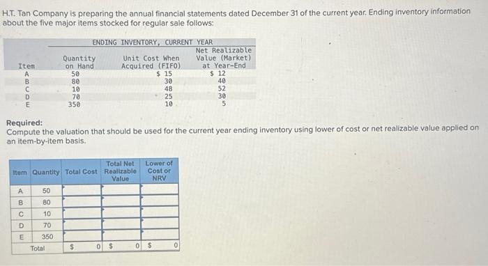 H.t. Tan Company Is Preparing The Annual Financial 