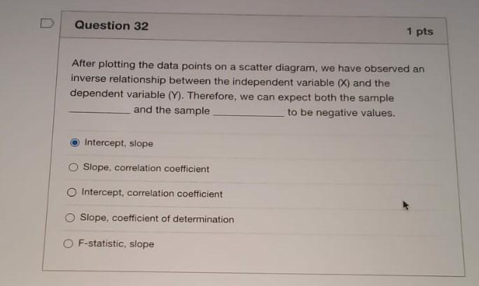 Solved Question 32 1 pts After plotting the data points on a | Chegg.com