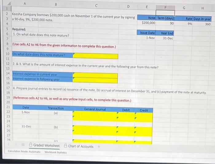 Solved Keesha Company borrows $200,000 cash on November 1 of | Chegg.com