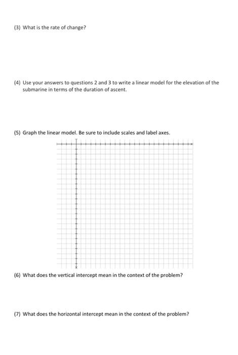 (3) What is the rate of change?
(4) Use your answers to questions 2 and 3 to write a linear model for the elevation of the su