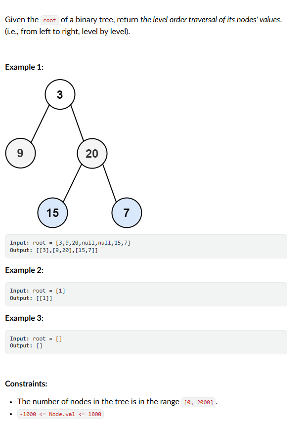 Solved Program in C++Given the root of a binary tree, | Chegg.com