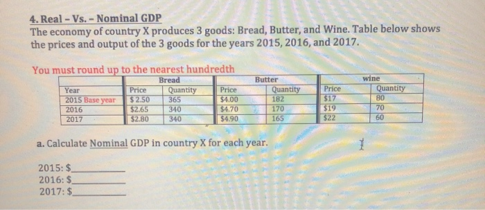 Solved 4 Real Vs Nominal Gdp The Economy Of Country Chegg Com