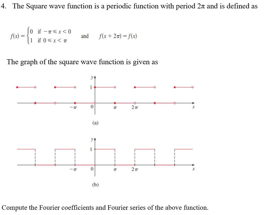 Solved The Square wave function is a periodic function with | Chegg.com