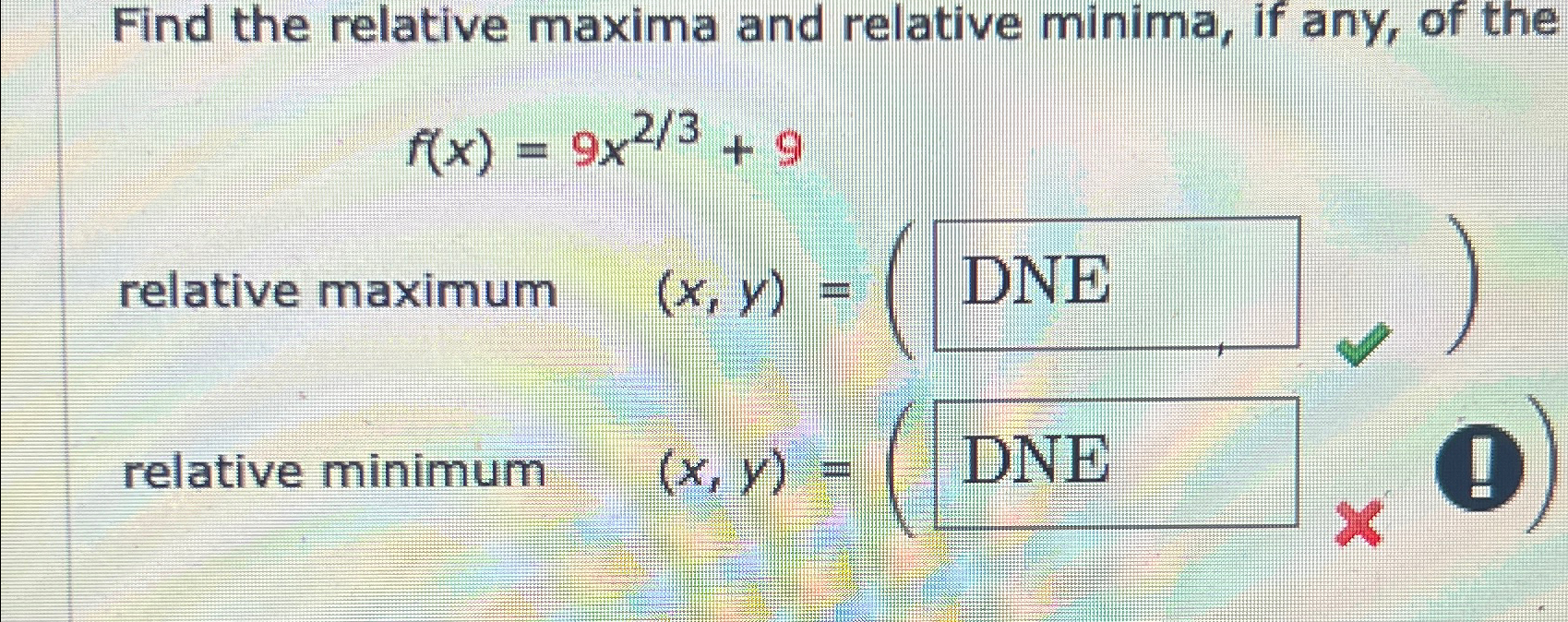 Solved Find The Relative Maxima And Relative Minima If Any 0196