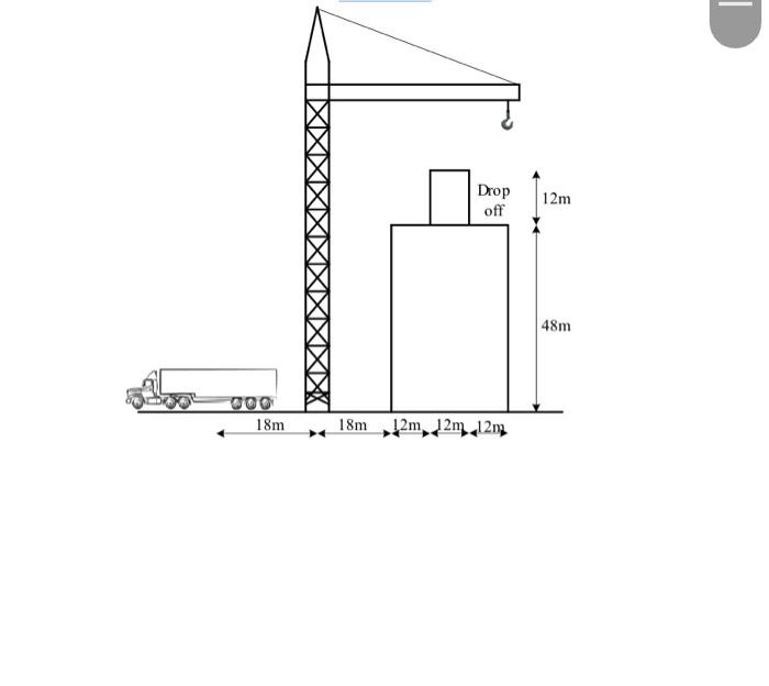 Solved Question 1: The sketch below shows a lifting | Chegg.com