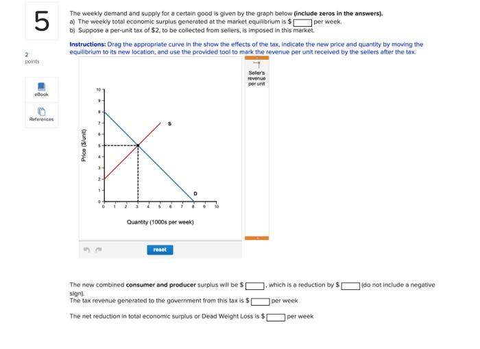 Solved Consider The Market Below. 1 1 1 Points A. Suppose | Chegg.com