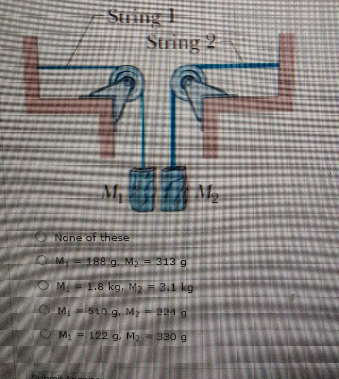 Solved in the figure string one has a linear density of | Chegg.com