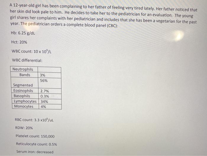 A 12-year-old girl has been complaining to her father of feeling very tired lately. Her father noticed that her skin did look