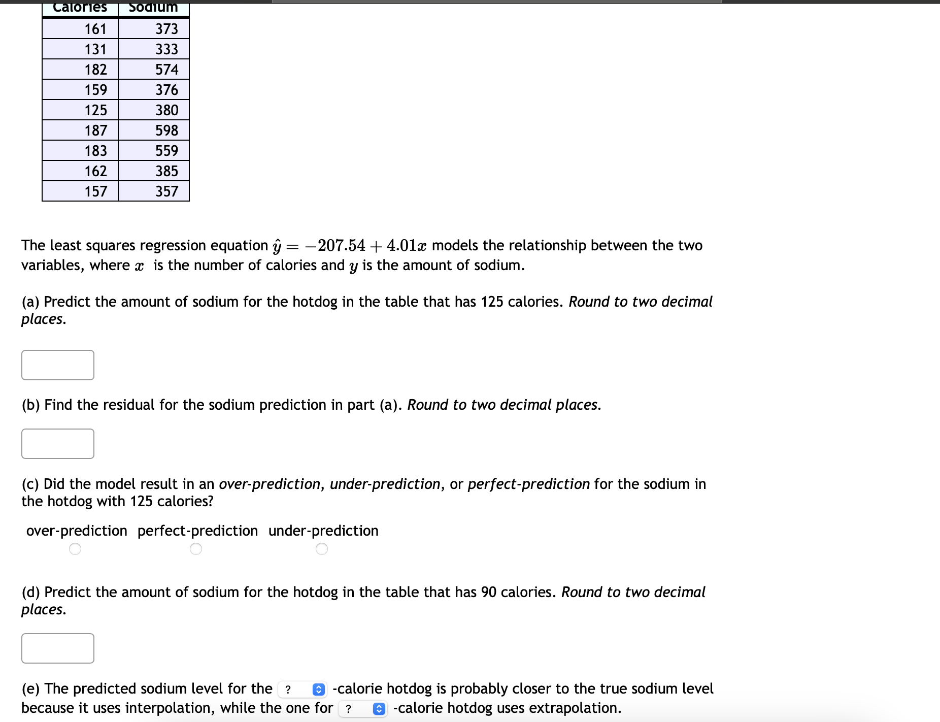 Solved The least squares regression equation | Chegg.com
