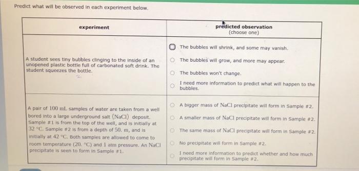 Solved Predict What Will Be Observed In Each Experiment | Chegg.com