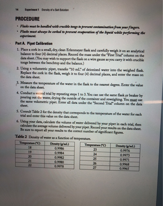 S EXPERIMENT 1 Density of a Salt Solution Data Sheet