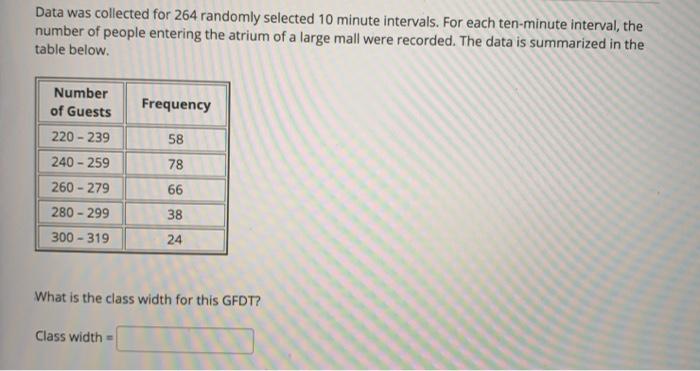 Solved Data Was Collected For 264 Randomly Selected 10