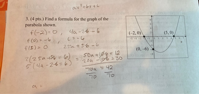 Solved Ax 6x Tc 2 2 0 5 0 5 4 3 2 1 0 1 2 3 4 5 6 Chegg Com