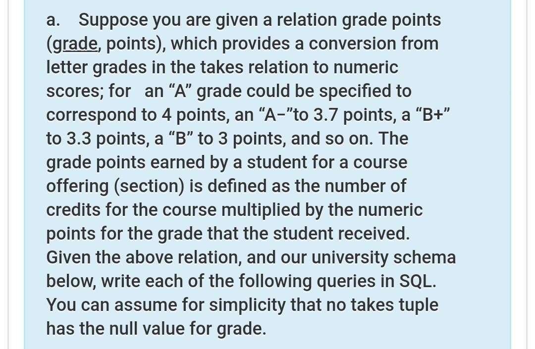 Solved a. Suppose you are given a relation grade points | Chegg.com