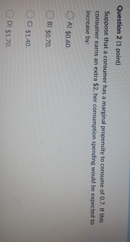 Solved Question 2 (1 point) Suppose that a consumer has a | Chegg.com